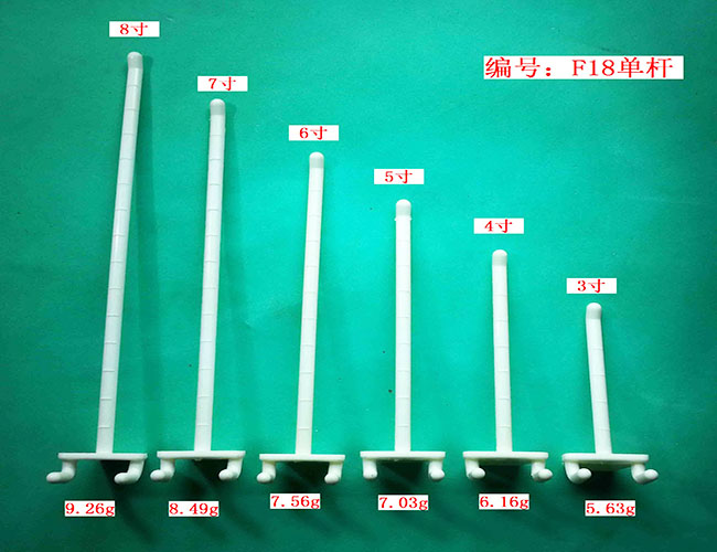 F18ΗU5